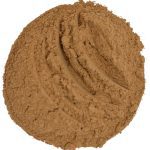 pumpkin spice kruidenmix